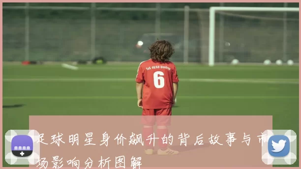 足球明星身价飙升的背后故事与市场影响分析图解